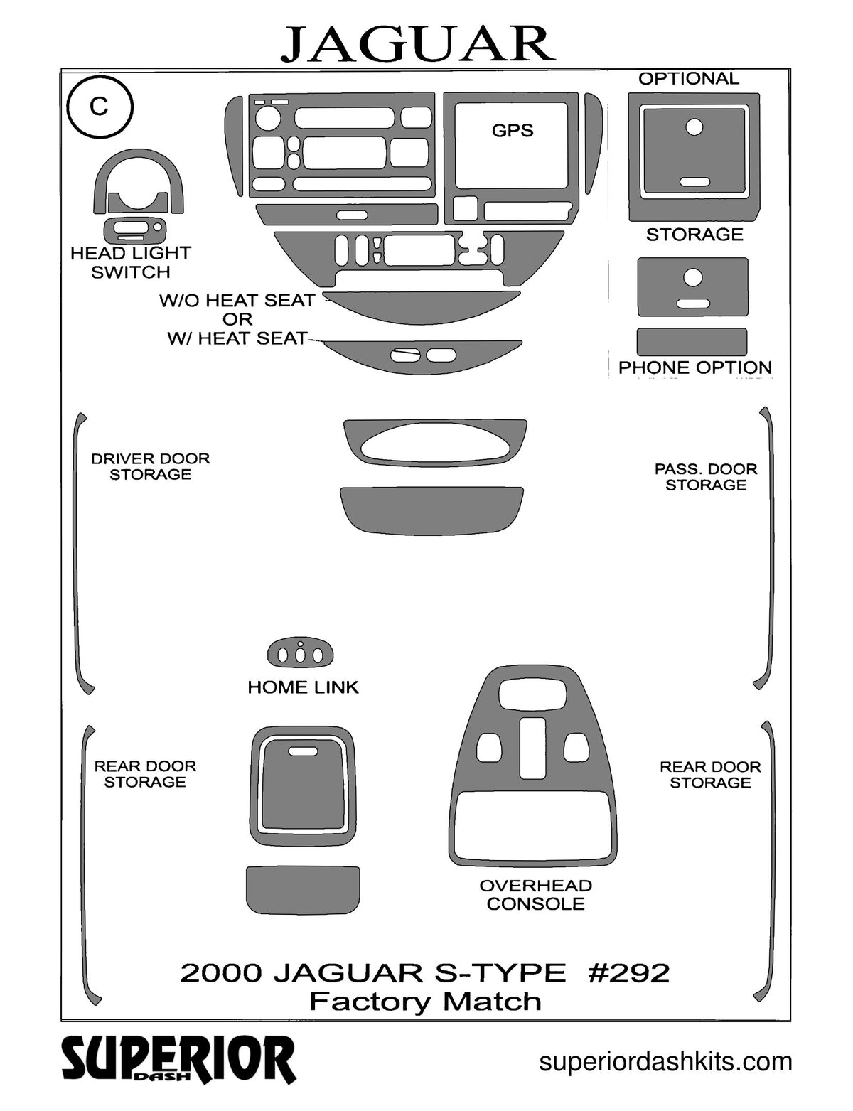 Shadow sheet for Superior Dash kit 292, 2000 Jaguar S-Type