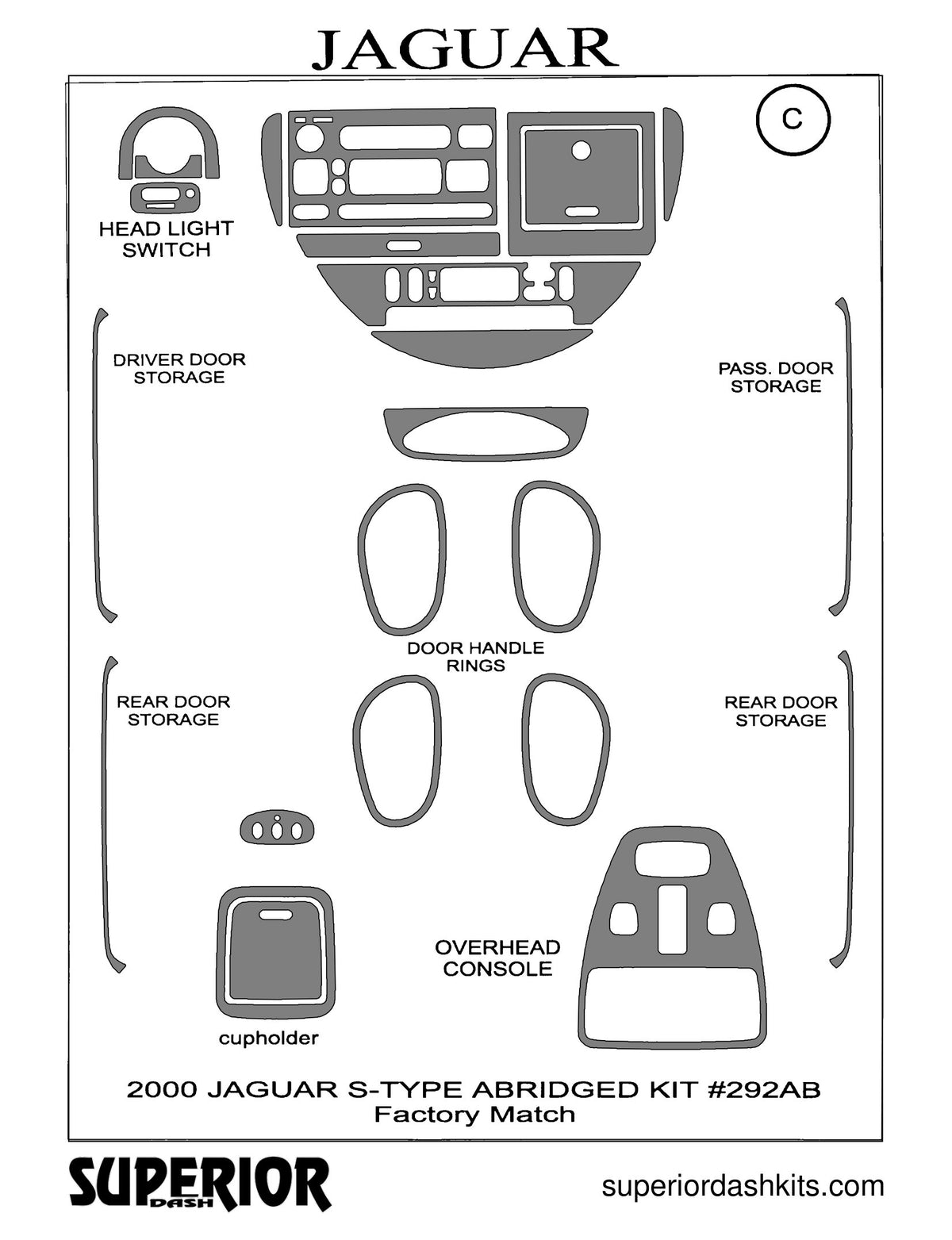 Shadow sheet for Superior Dash kit 292AB, 2000 Jaguar S-Type