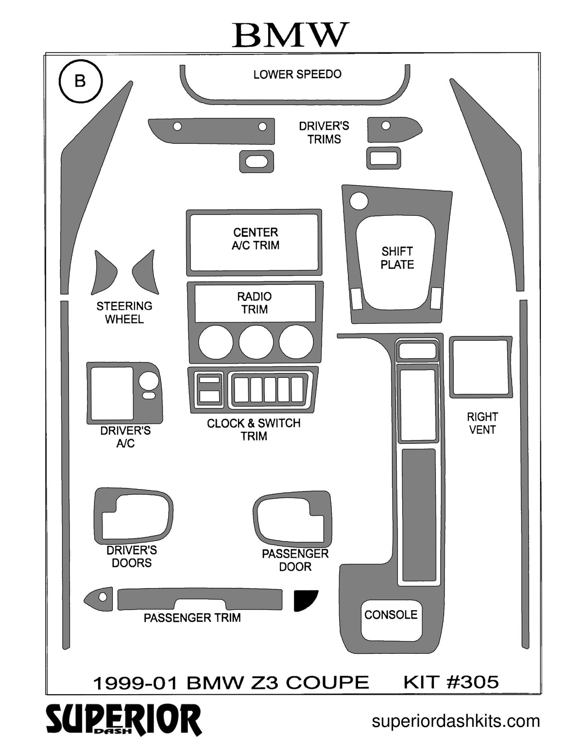 Shadow sheet for Superior Dash kit 305-Coupe, 1996-2001 BMW Z3