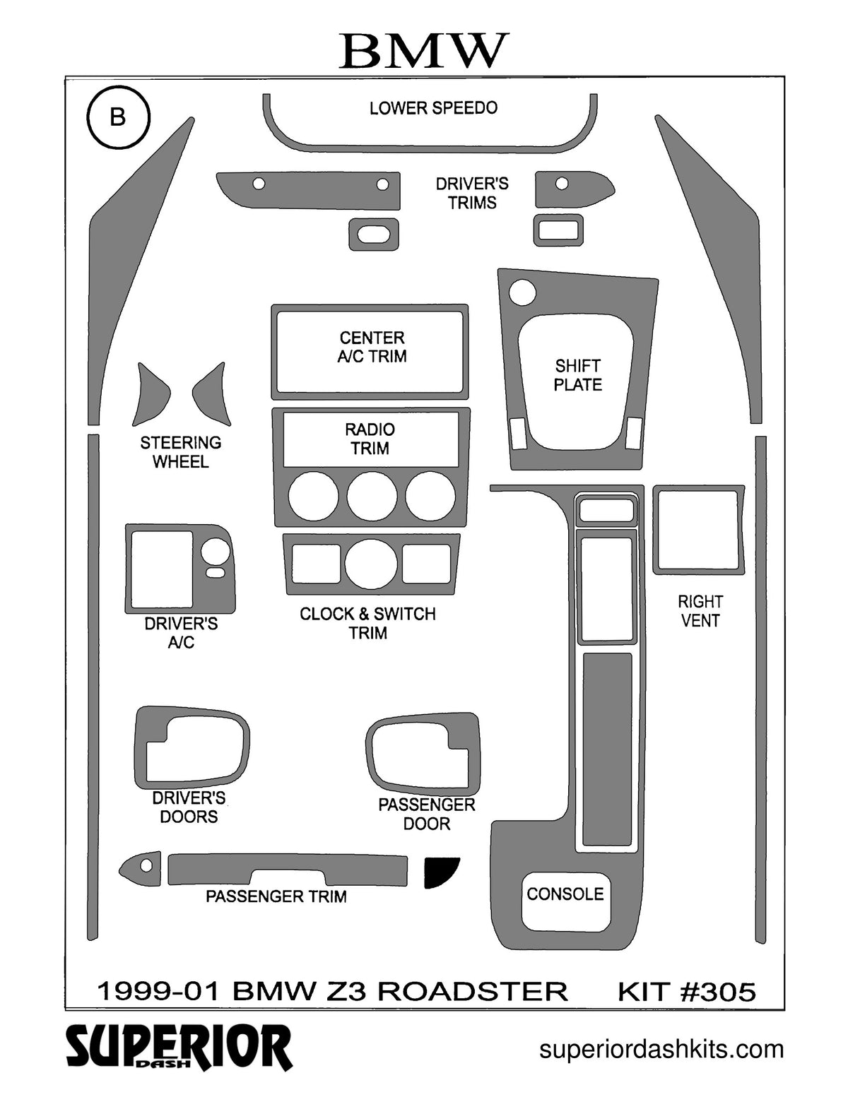 Shadow sheet for Superior Dash kit 305-Roadster, 1996-2001 BMW Z3
