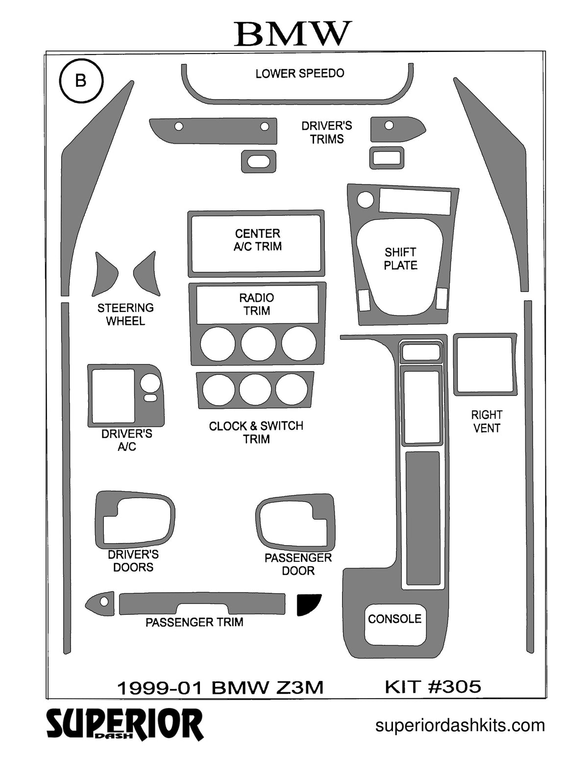 Shadow sheet for Superior Dash kit 305-Z3M, 1996-2001 BMW Z3