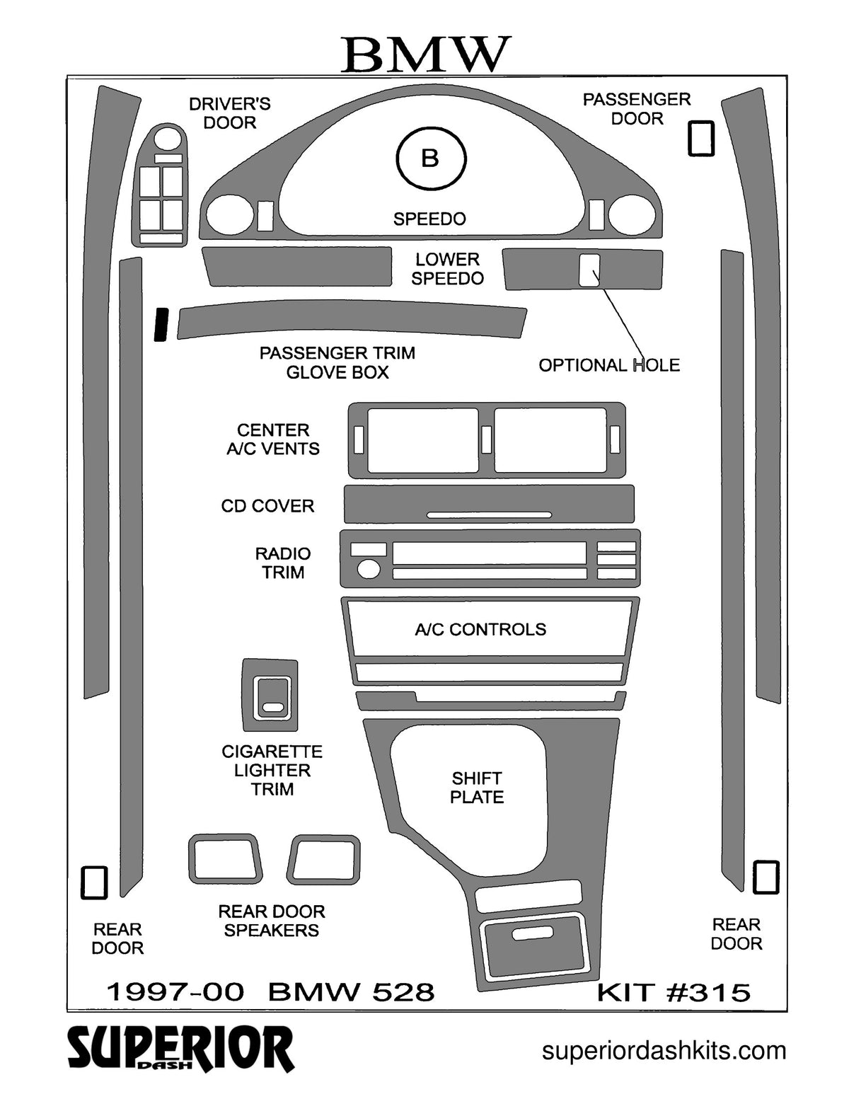 Shadow sheet for Superior Dash kit 315, 1997-2000 BMW 528