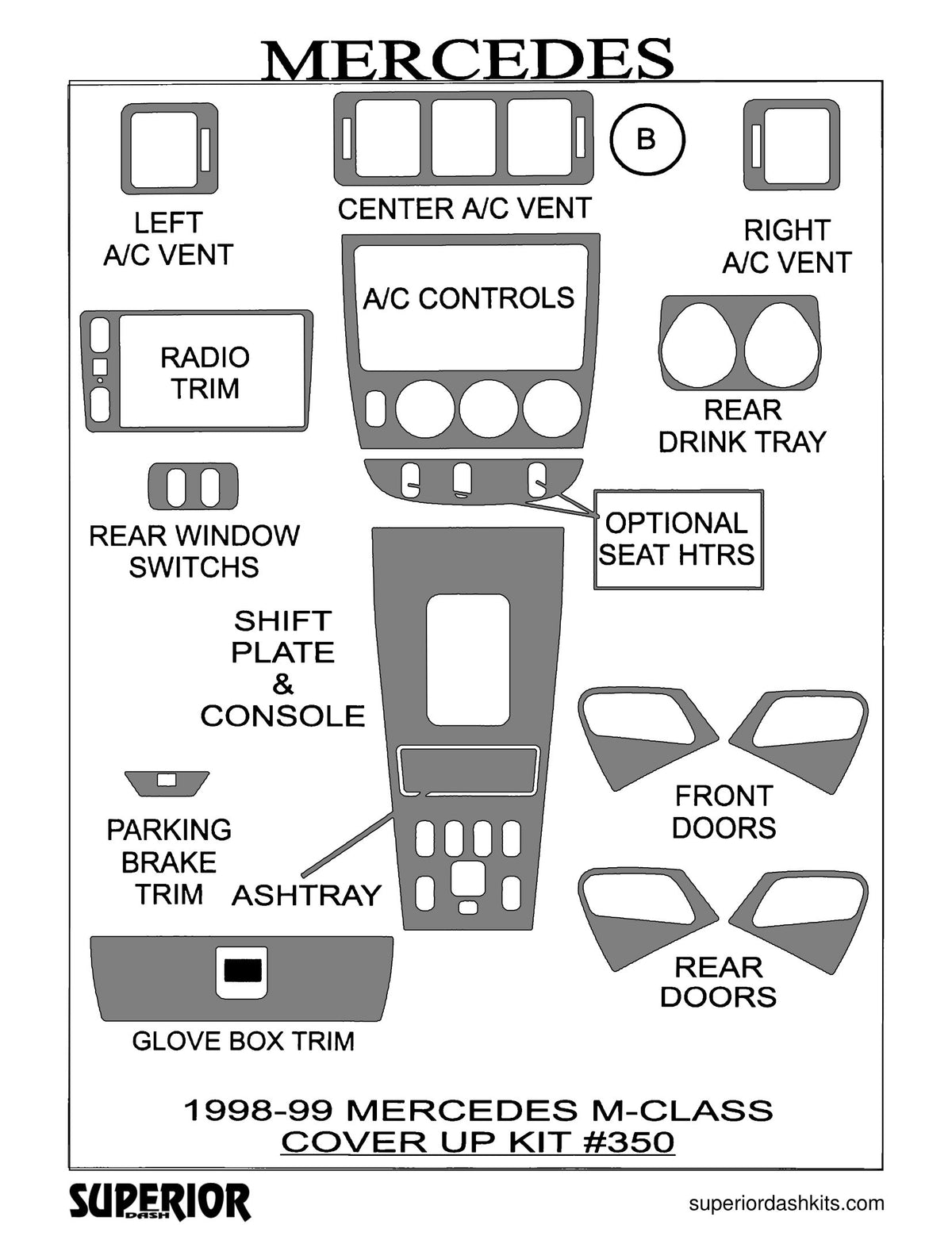 Shadow sheet for Superior Dash kit 350, 1998-1999 Mercedes M-Class