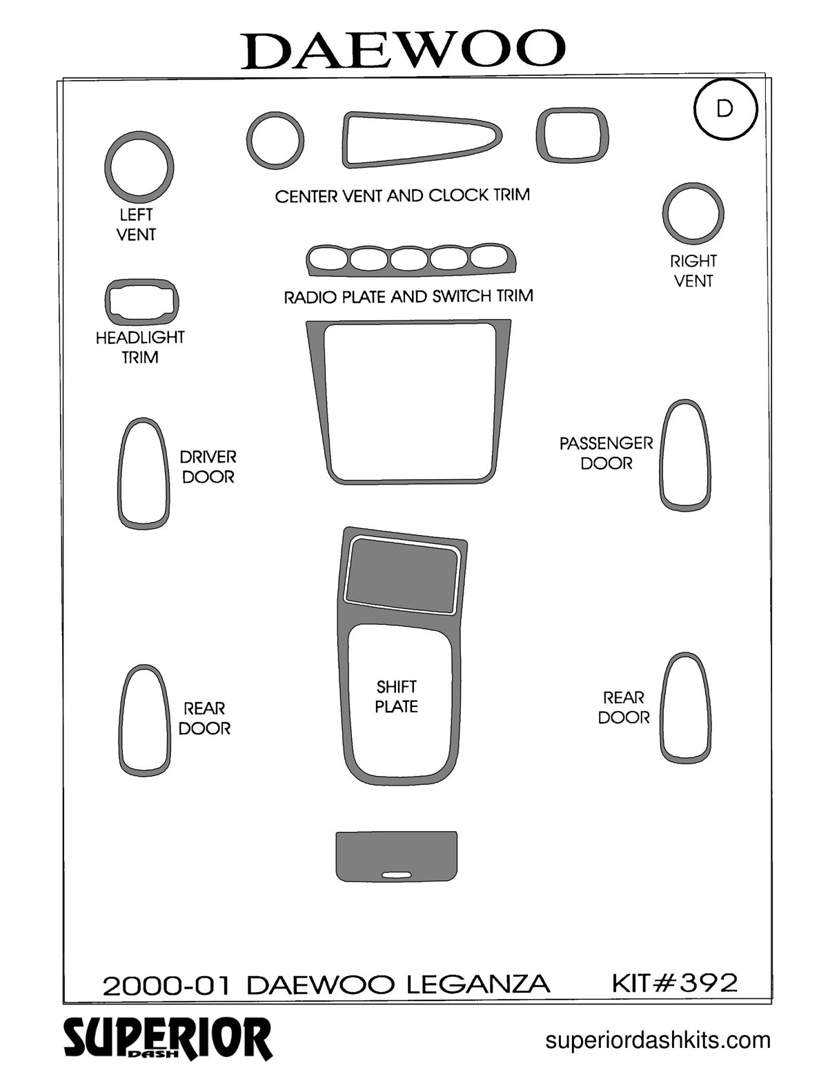 Shadow sheet for Superior Dash kit 392, 2000-2001 Daewoo Leganza
