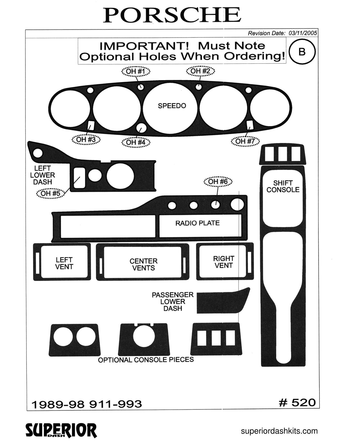 Shadow sheet for Superior Dash kit 520, 1989-1998 Porsche 911