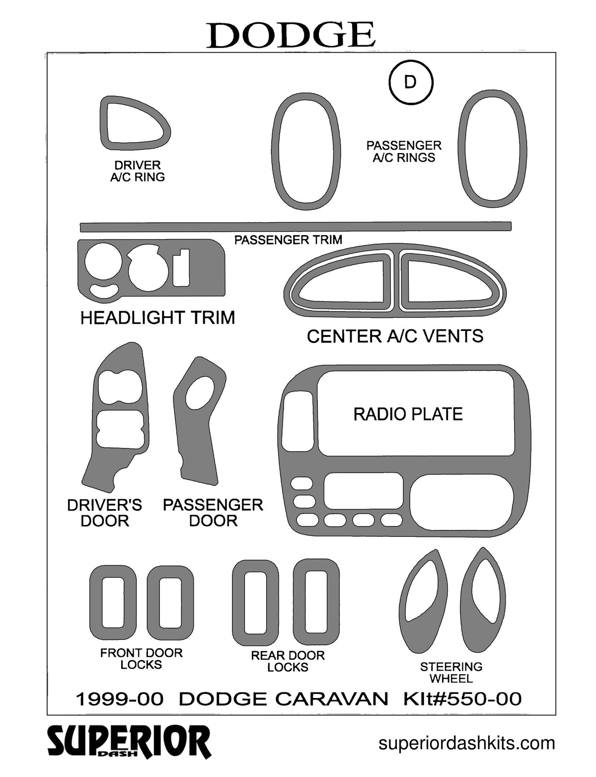 Shadow sheet for Superior Dash kit 550-00, 1999-2000 Dodge Caravan