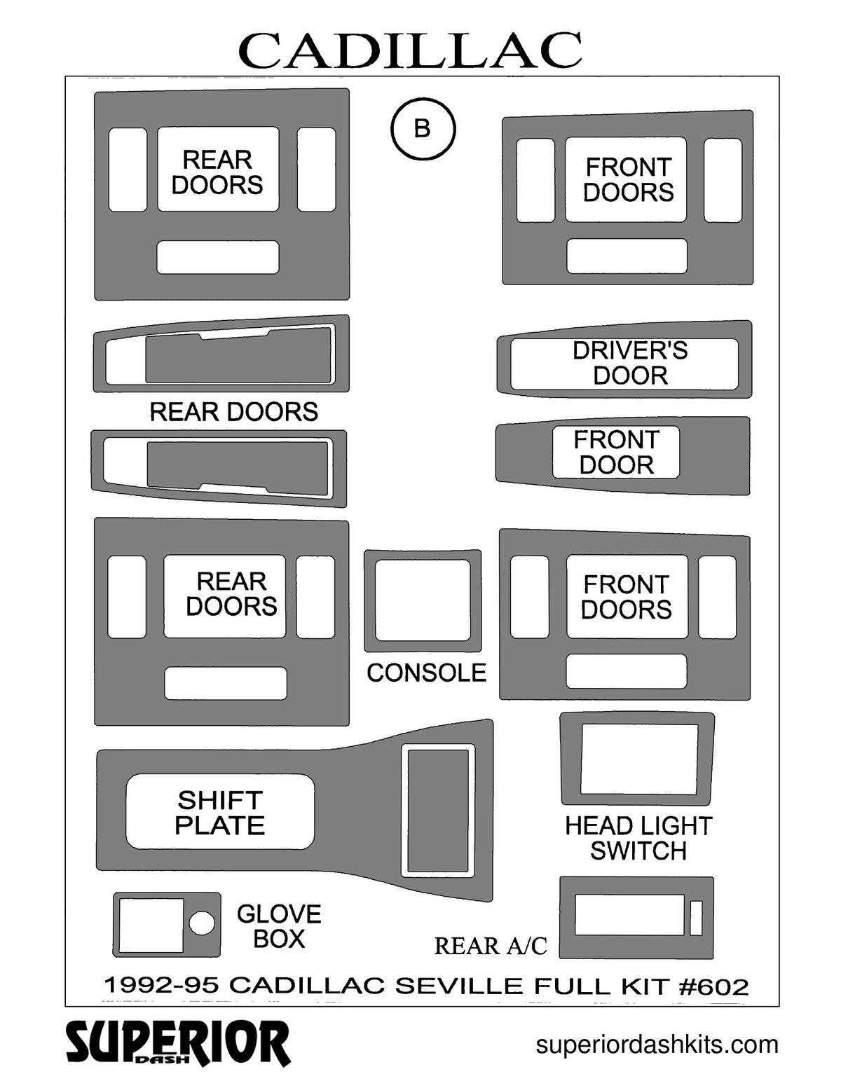 Shadow sheet for Superior Dash kit 602, 1992-1995 Cadillac Seville