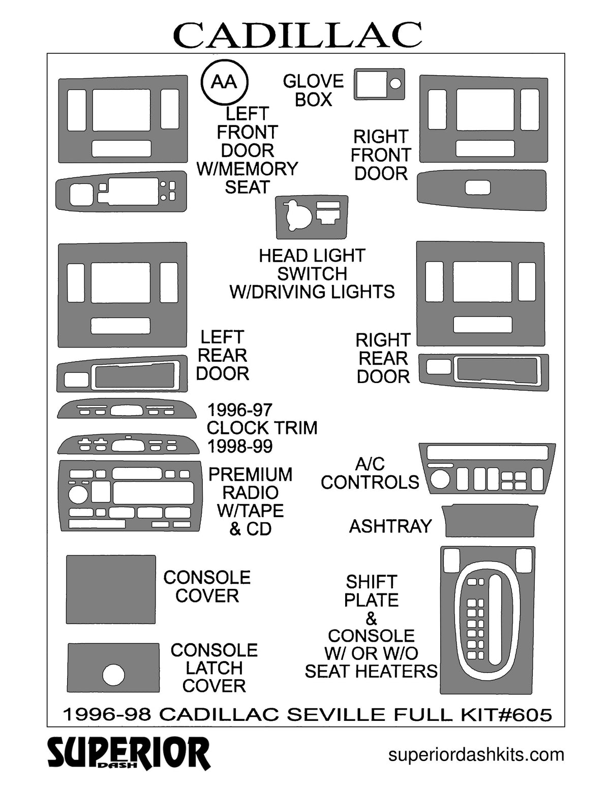 Shadow sheet for Superior Dash kit 605, 1996-1998 Cadillac Seville