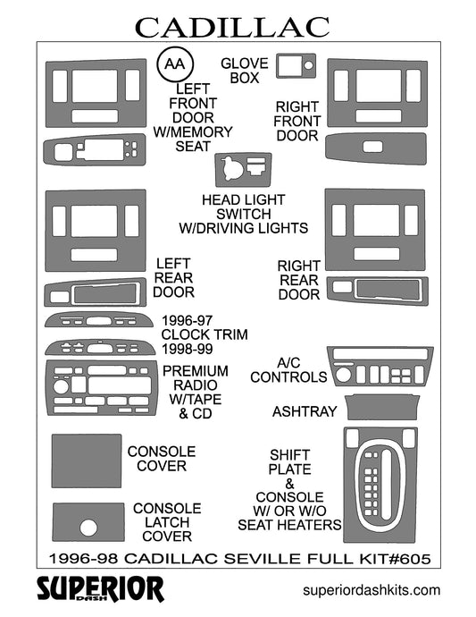 Shadow sheet for Superior Dash kit 605, 1996-1998 Cadillac Seville