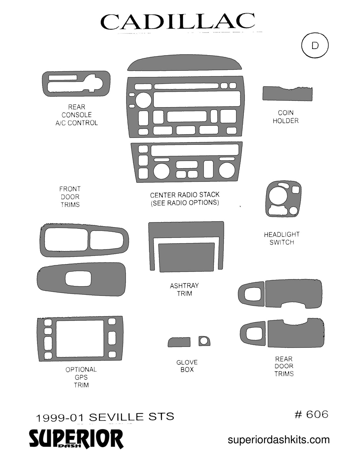 Shadow sheet for Superior Dash kit 606, 1999-2001 Cadillac Seville STS
