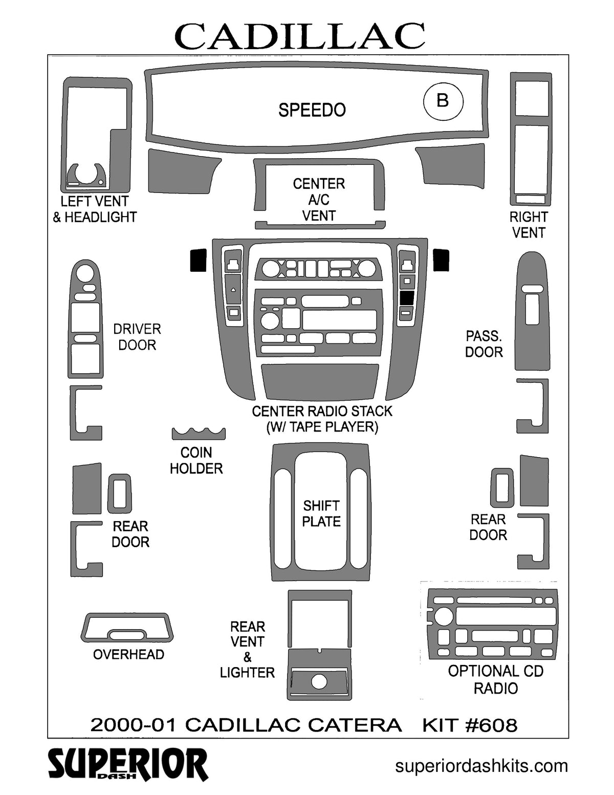 Shadow sheet for Superior Dash kit 608, 2000-2002 Cadillac Catera