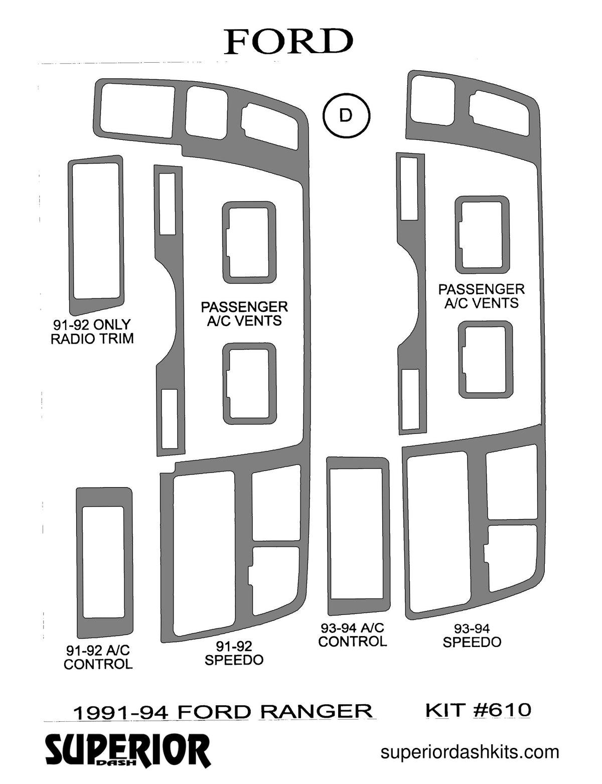 Shadow sheet for Superior Dash kit 610, 1991-2004 Ford Ranger