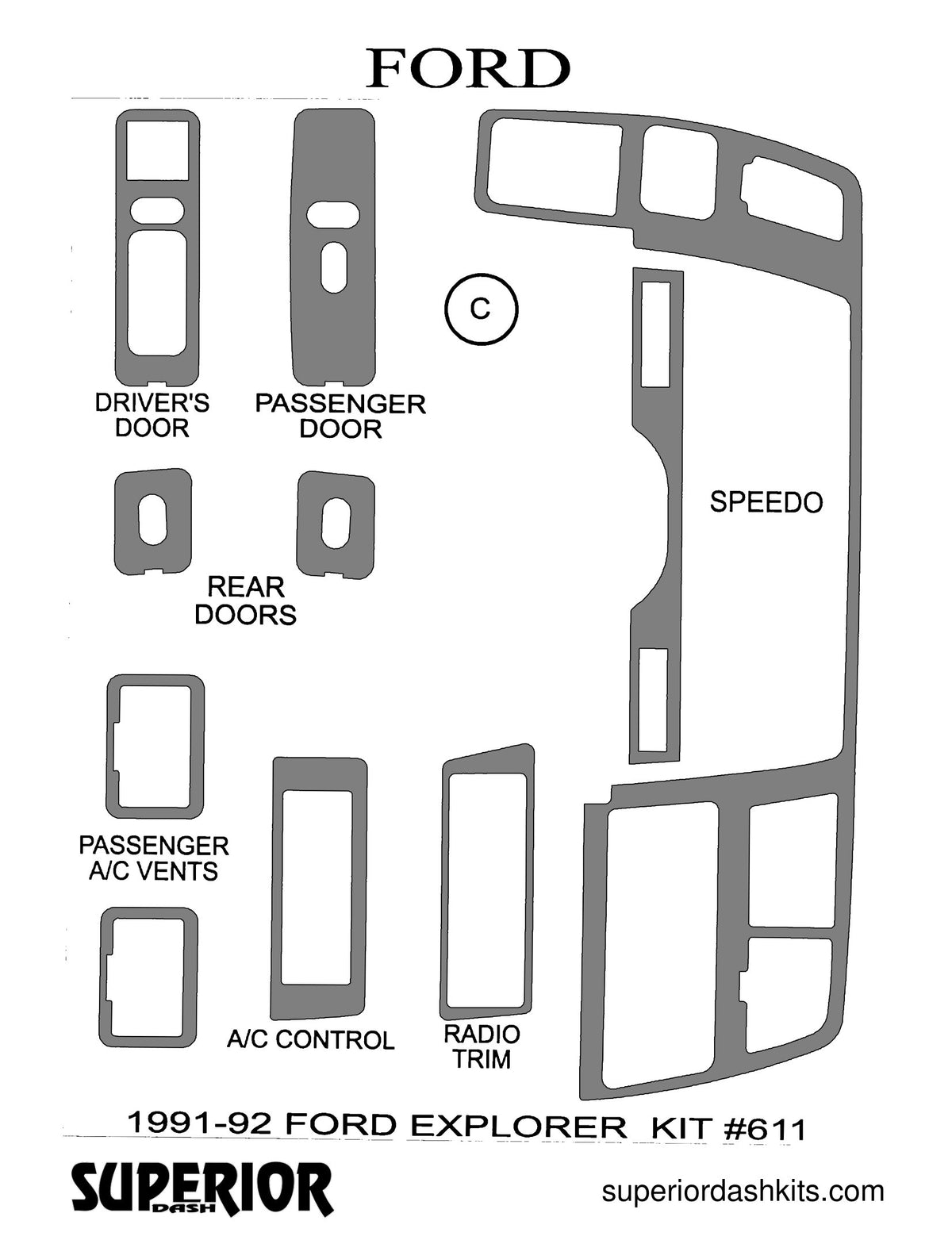 Shadow sheet for Superior Dash kit 611, 1991-1994 Ford Explorer