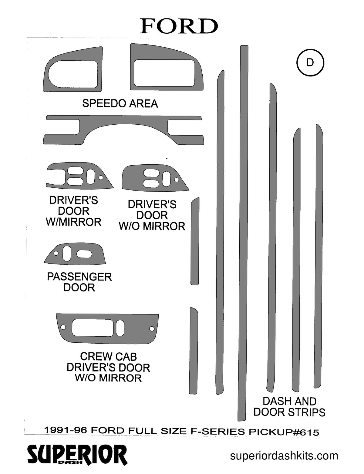 Shadow sheet for Superior Dash kit 615, 1991-1996 Ford F-150