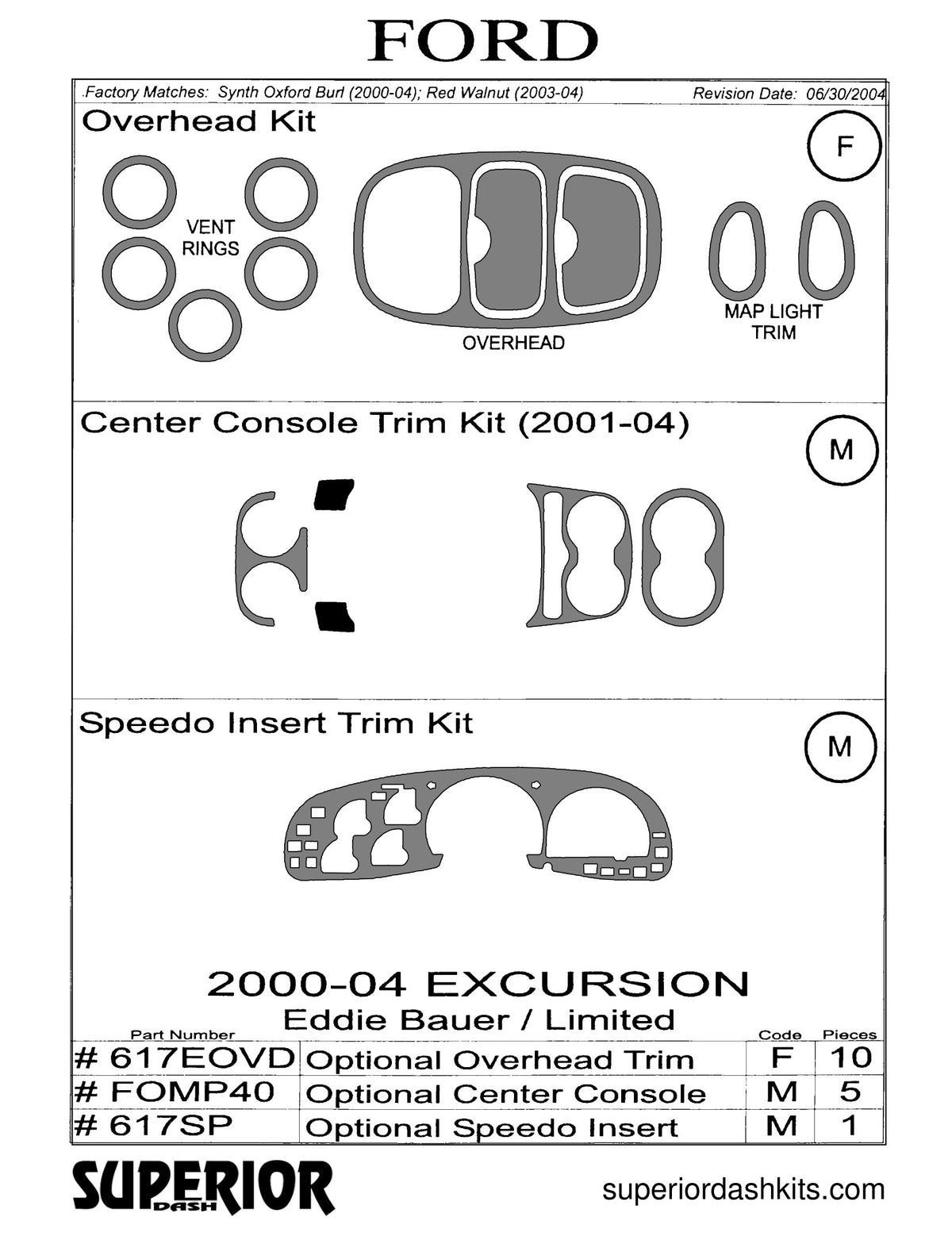 Shadow sheet for Superior Dash kit 617-SP, 2000-2005 Ford Excursion
