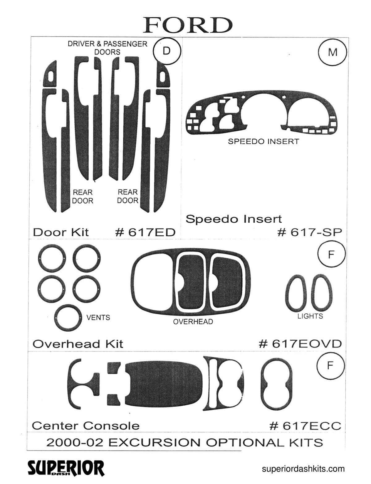 Shadow sheet for Superior Dash kit 617ECC, 2000-2005 Ford Excursion (sheet 2)