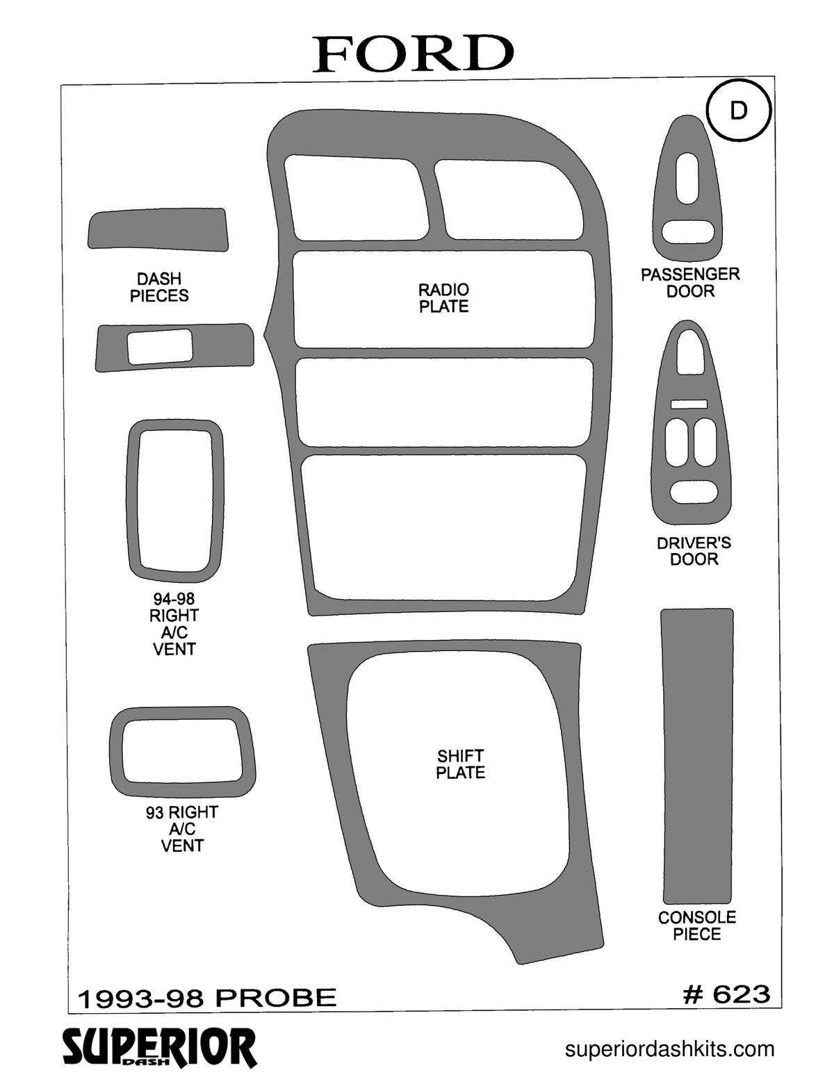 Shadow sheet for Superior Dash kit 623, 1993-1998 Ford Probe