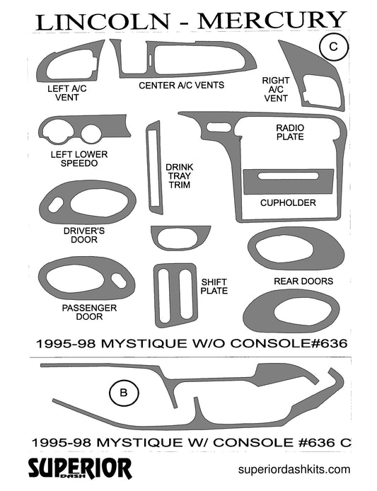 Shadow sheet for Superior Dash kit 636 / 636-C, 1995-1998 Mercury Mystique