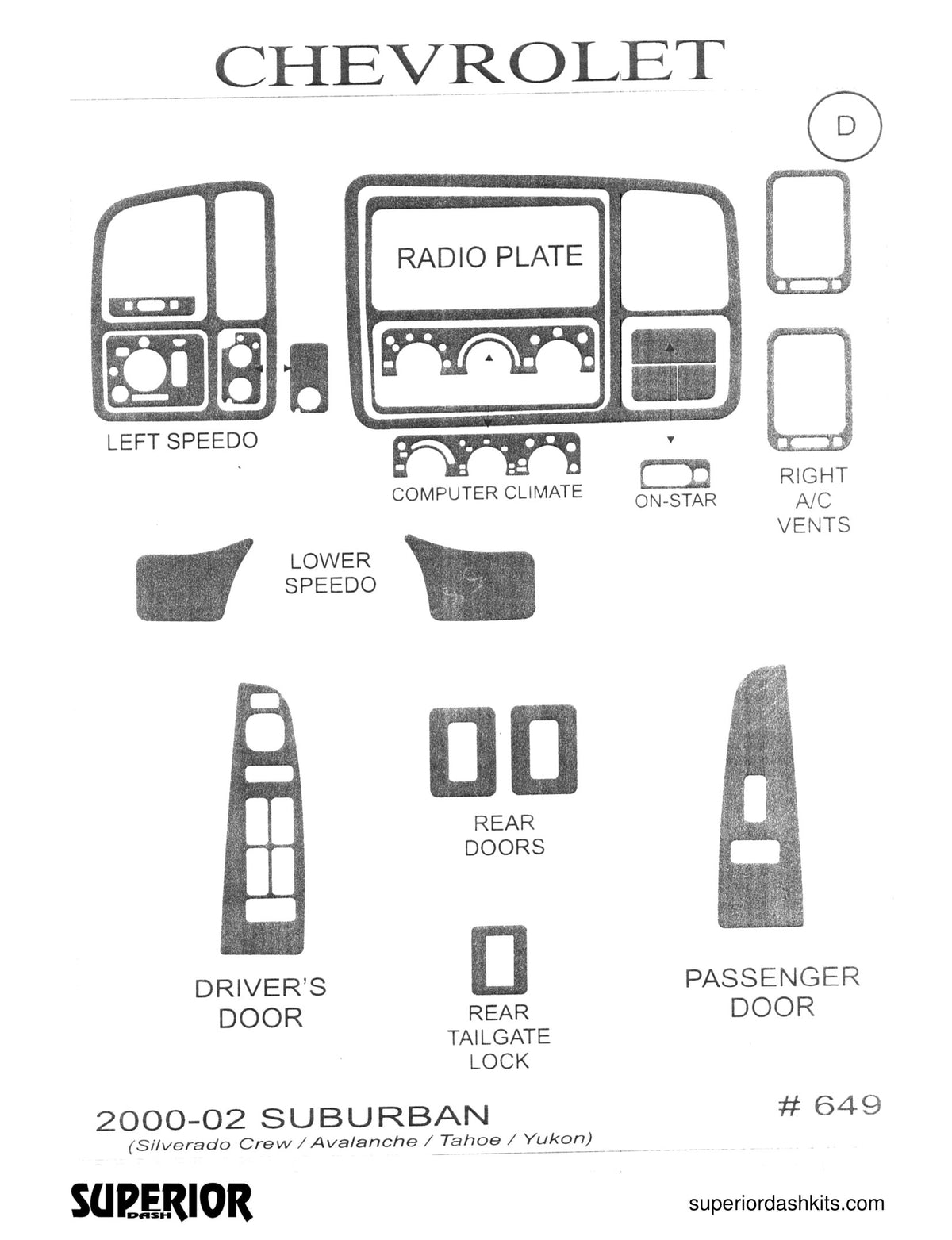 Shadow sheet for Superior Dash kit 649, 2000-2002 Chevrolet Silverado, Suburban and Tahoe; GMC Sierra and Yukon; 2002 Chevrolet Avalanche (sheet 2)