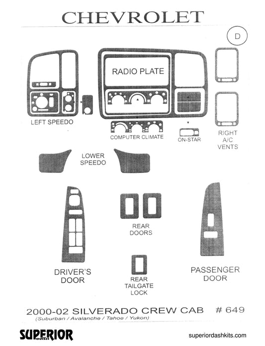 Shadow sheet for Superior Dash kit 649, 2000-2002 Chevrolet Silverado, Suburban and Tahoe; GMC Sierra and Yukon; 2002 Chevrolet Avalanche