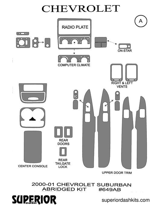 Shadow sheet for Superior Dash kit 649AB, 2000-2001 Chevrolet Suburban and GMC Yukon XL