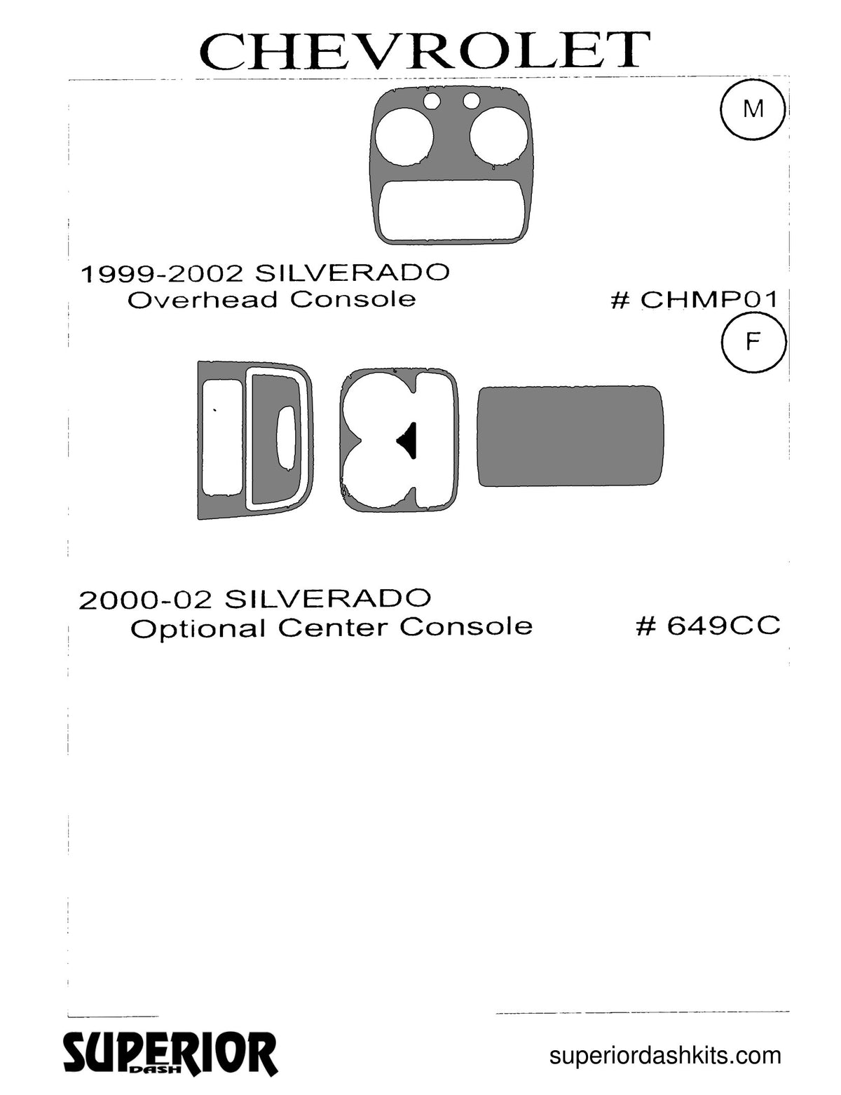 Shadow sheet for Superior Dash kit 649CC, 1999-2002 Chevrolet Silverado and GMC Sierra; 2000-2002 Chevrolet Suburban and Tahoe; GMC Yukon; 2002 Chevrolet Avalanche (sheet 2)