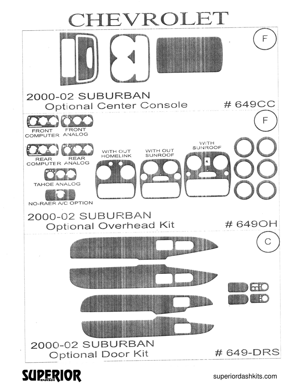 Shadow sheet for Superior Dash kit 649CC, 1999-2002 Chevrolet Silverado and GMC Sierra; 2000-2002 Chevrolet Suburban and Tahoe; GMC Yukon; 2002 Chevrolet Avalanche (sheet 3)