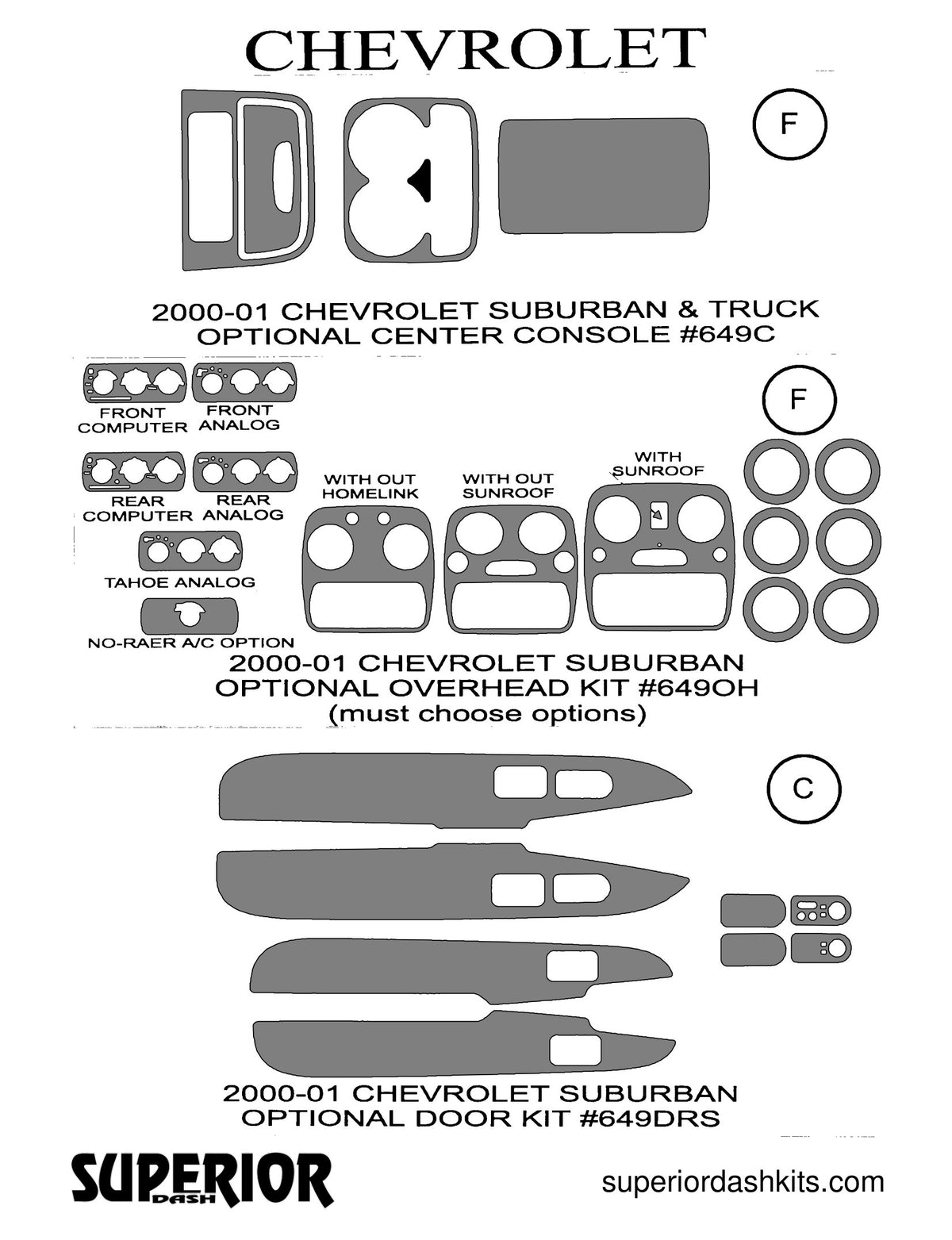 Shadow sheet for Superior Dash kit 649CC, 1999-2002 Chevrolet Silverado and GMC Sierra; 2000-2002 Chevrolet Suburban and Tahoe; GMC Yukon; 2002 Chevrolet Avalanche (sheet 4)