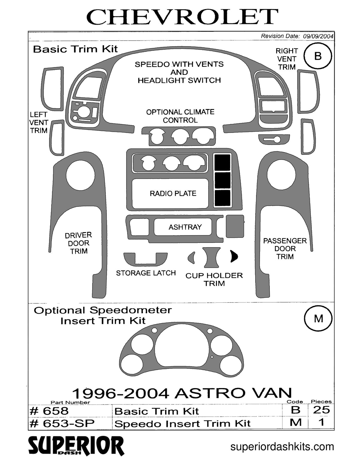 Shadow sheet for Superior Dash kit 658, 1996-2005 Chevrolet Astro Van