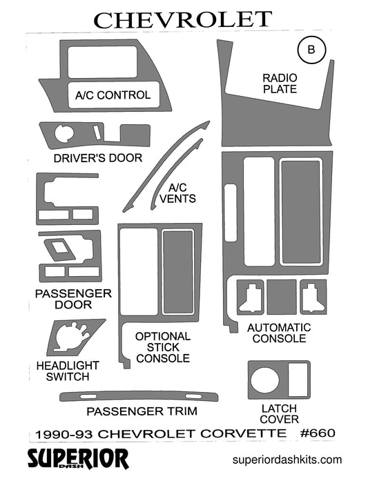 Shadow sheet for Superior Dash kit 660, 1990-1993 Chevrolet Corvette
