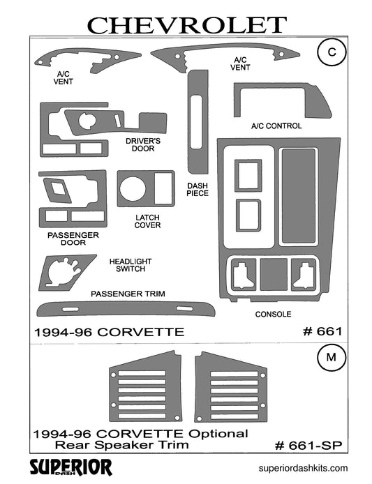 Shadow sheet for Superior Dash kit 661-SP, 1994-1996 Chevrolet Corvette