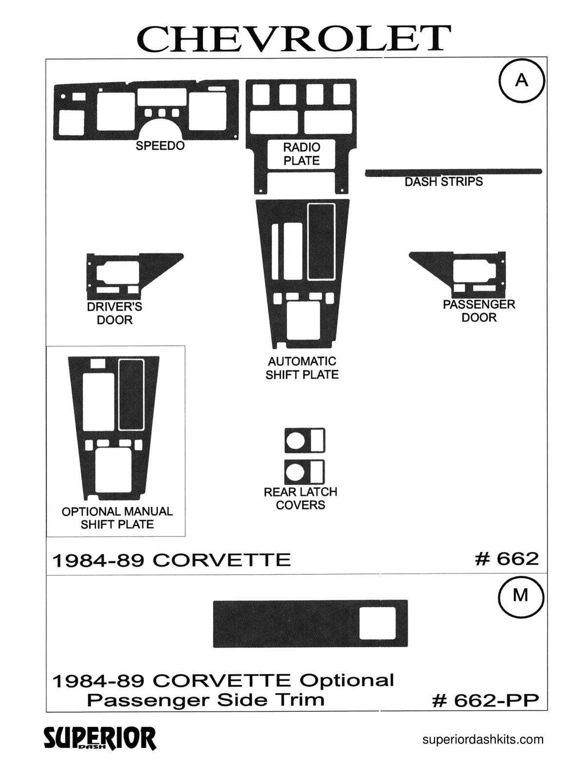 Shadow sheet for Superior Dash kit 662-PP, 1984-1989 Chevrolet Corvette