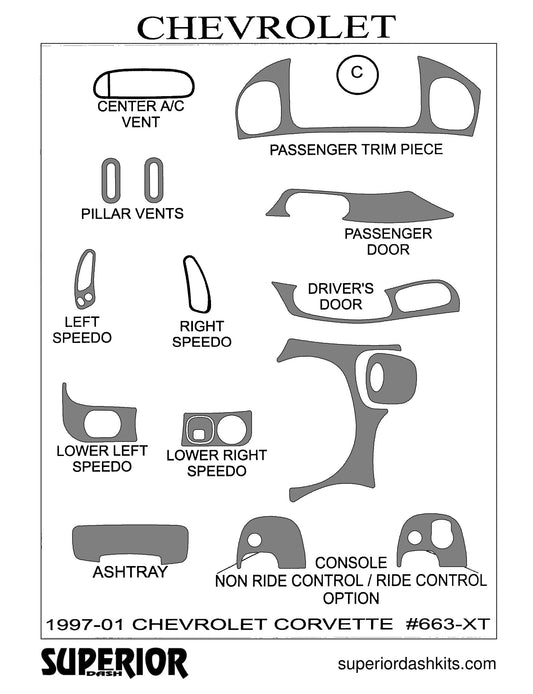 Shadow sheet for Superior Dash kit 663-XT, 1997-2001 Chevrolet Corvette