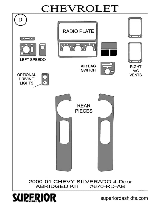 Shadow sheet for Superior Dash kit 670-RD-AB, 2000-2001 Chevrolet Silverado and GMC Sierra