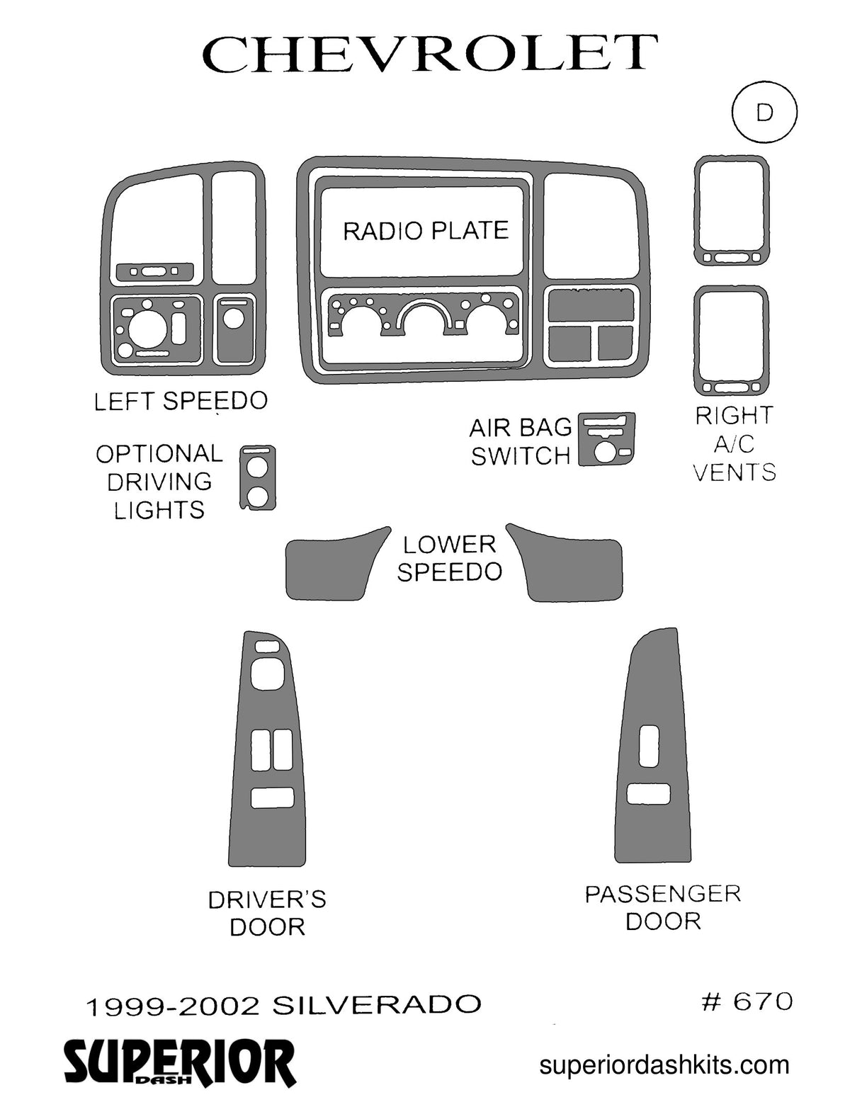 Shadow sheet for Superior Dash kit 670, 1999-2002 Chevrolet Silverado and GMC Sierra