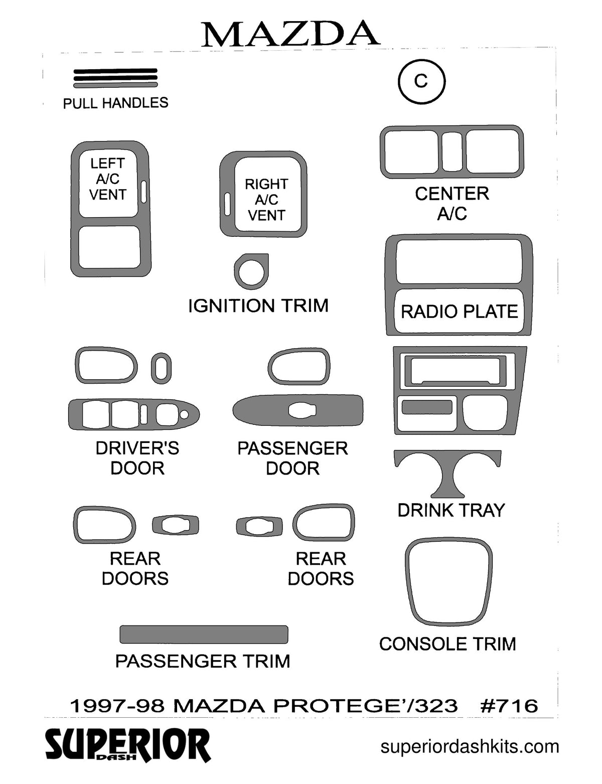 Shadow sheet for Superior Dash kit 716, 1997-1998 Mazda Protege