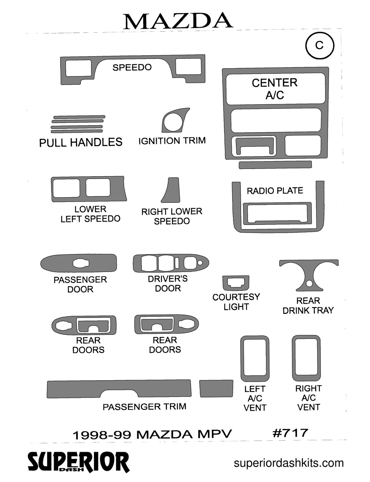 Shadow sheet for Superior Dash kit 717, 1998-2001 Mazda MPV