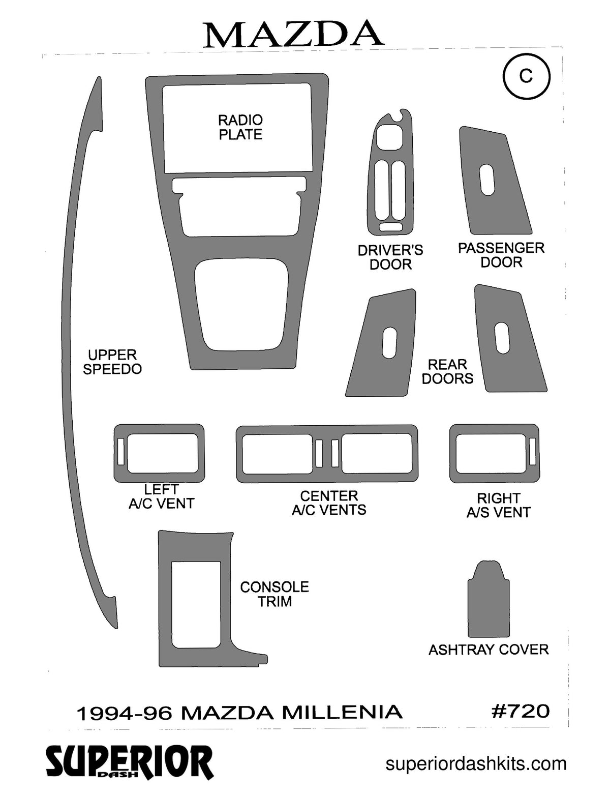 Shadow sheet for Superior Dash kit 720, 1994-1996 Mazda Millenia