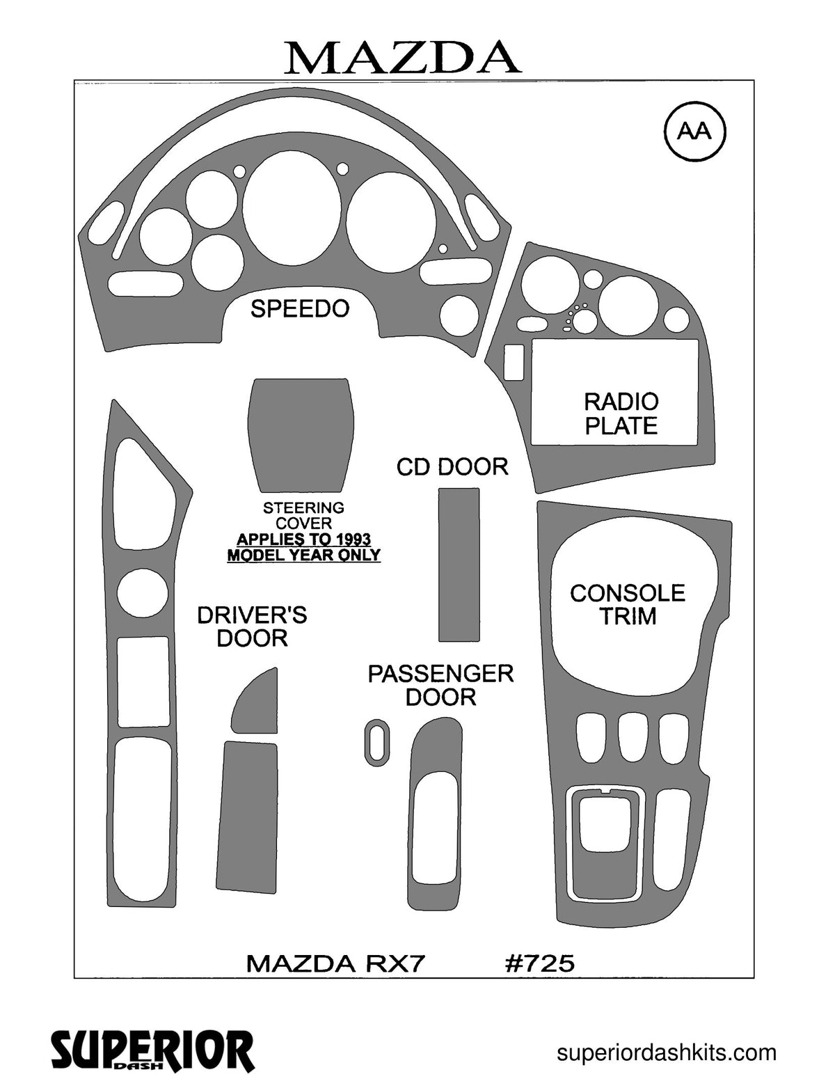 Shadow sheet for Superior Dash kit 725, 1993-1997 Mazda RX-7