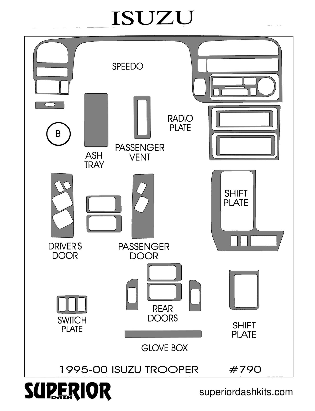 Shadow sheet for Superior Dash kit 790-95, 1992-2002 Isuzu Trooper (sheet 2)