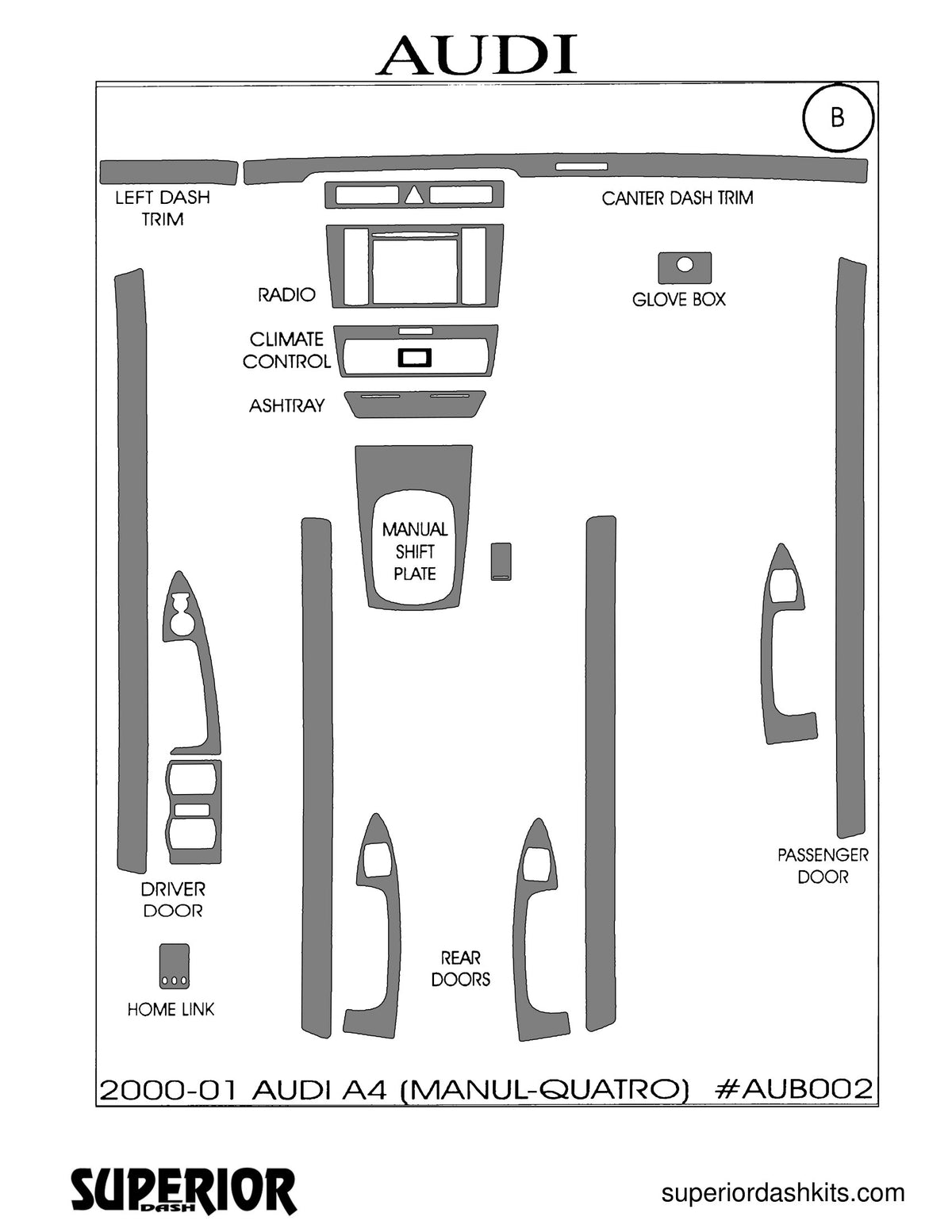 Shadow sheet for Superior Dash kit AUB002, 2000-2001 Audi A4