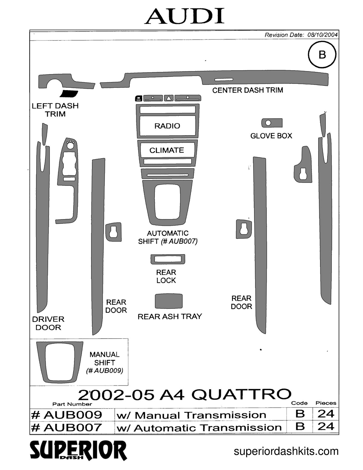Shadow sheet for Superior Dash kit AUB007 / AUB009, 2002-2005 Audi A4
