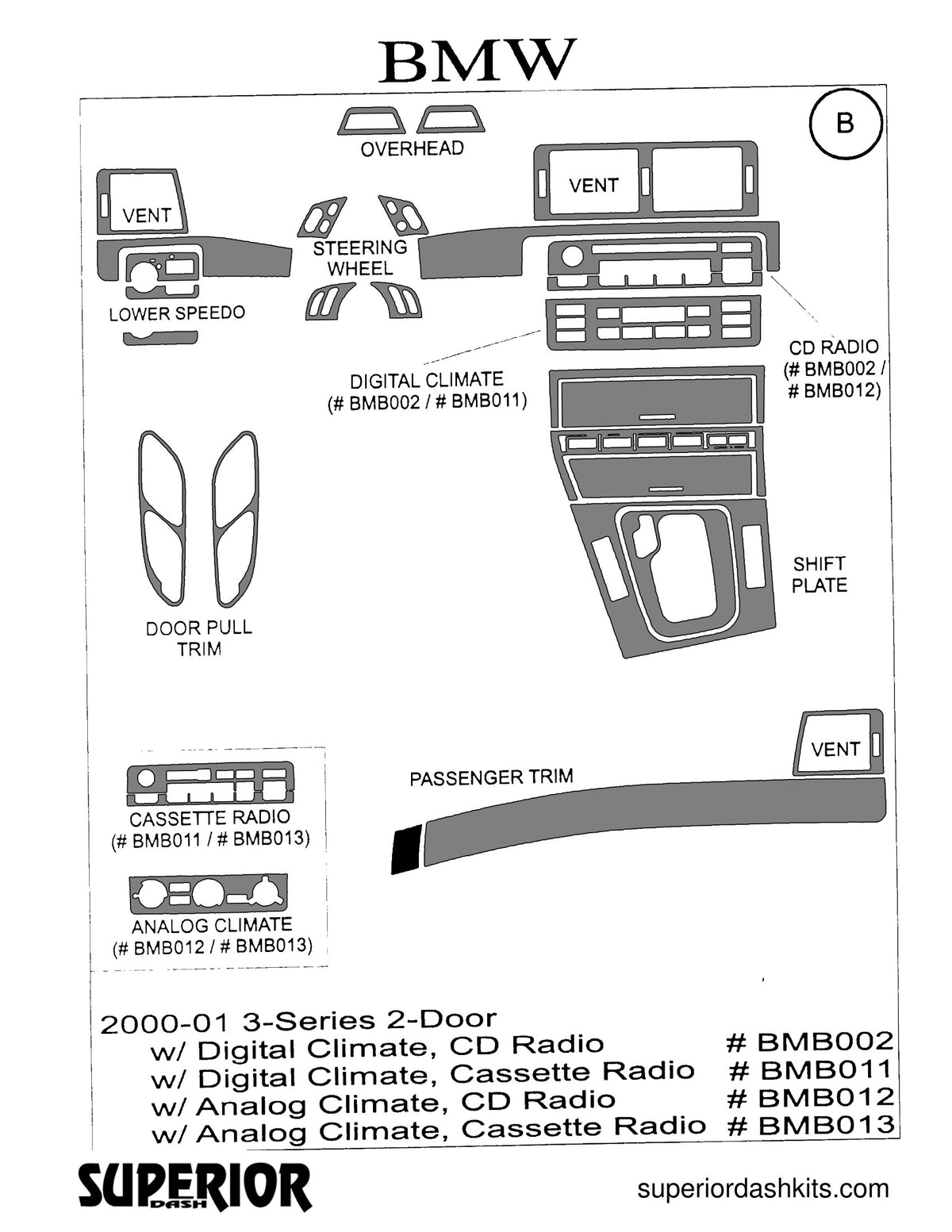 Shadow sheet for Superior Dash kit BMB002 / BMB011 / BMB012 / BMB013, 2000-2003 BMW 3 Series
