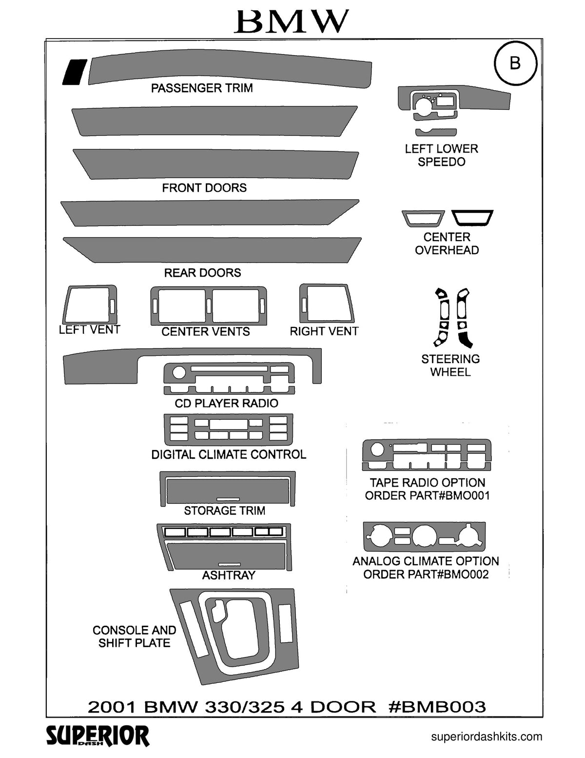 Shadow sheet for Superior Dash kit BMB003, 2000-2003 BMW 3 Series