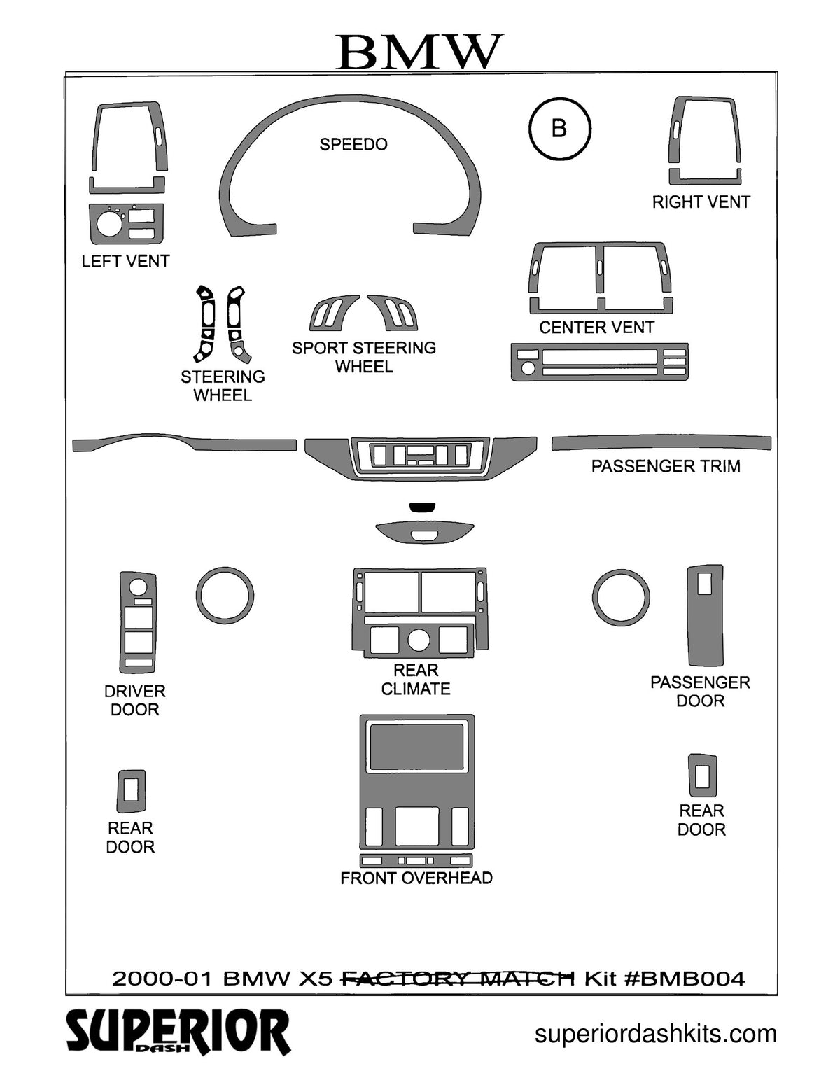 Shadow sheet for Superior Dash kit BMB004, 2000-2001 BMW X5