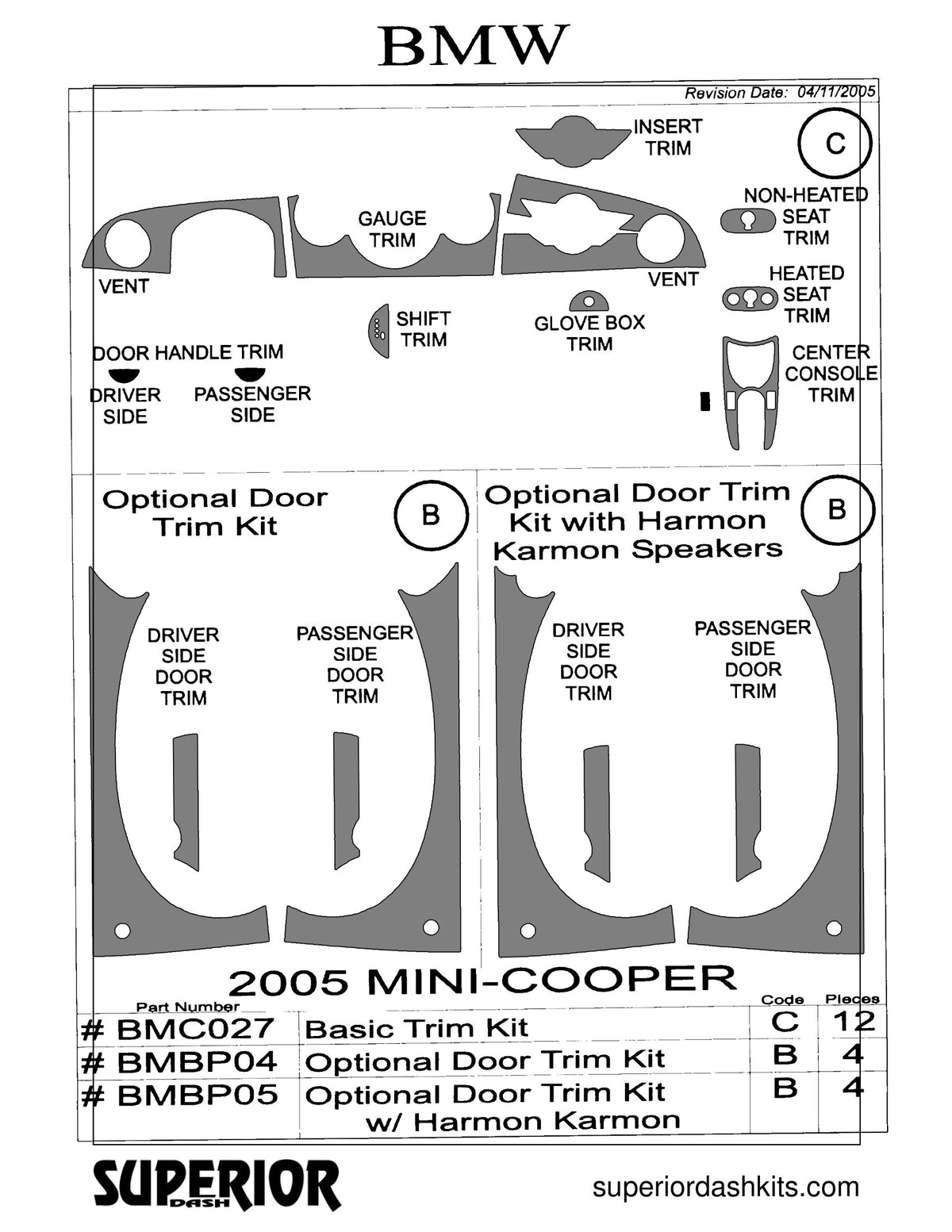 Shadow sheet for Superior Dash kit BMBP04 / BMBP05, 2005-2006 BMW Mini Cooper