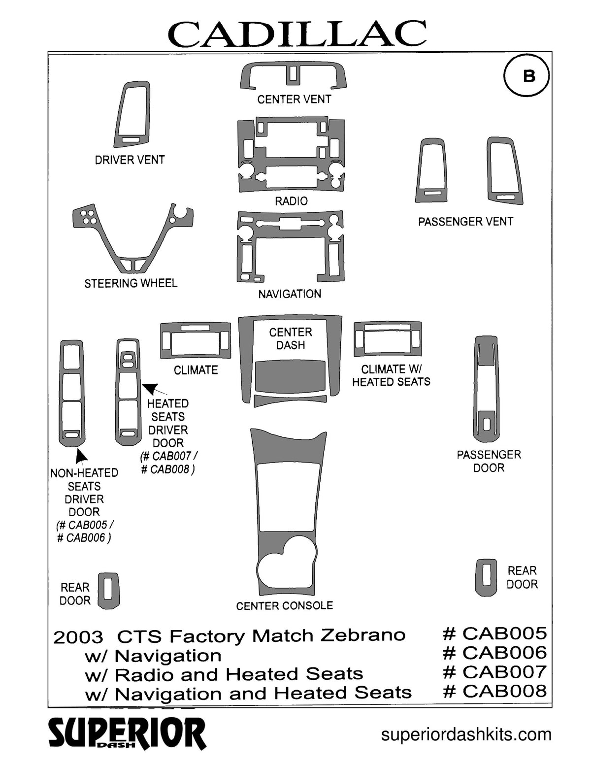 Shadow sheet for Superior Dash kit CAB005 / CAB006 / CAB007 / CAB008, 2003 Cadillac CTS
