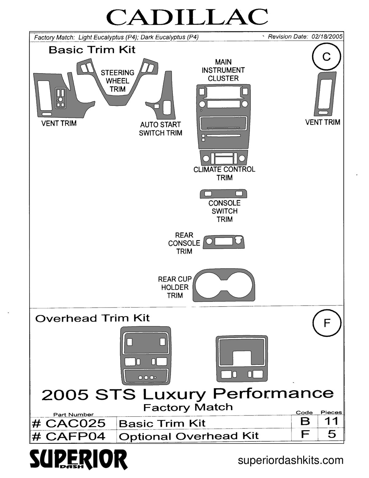 Shadow sheet for Superior Dash kit CAC025, 2005 Cadillac STS