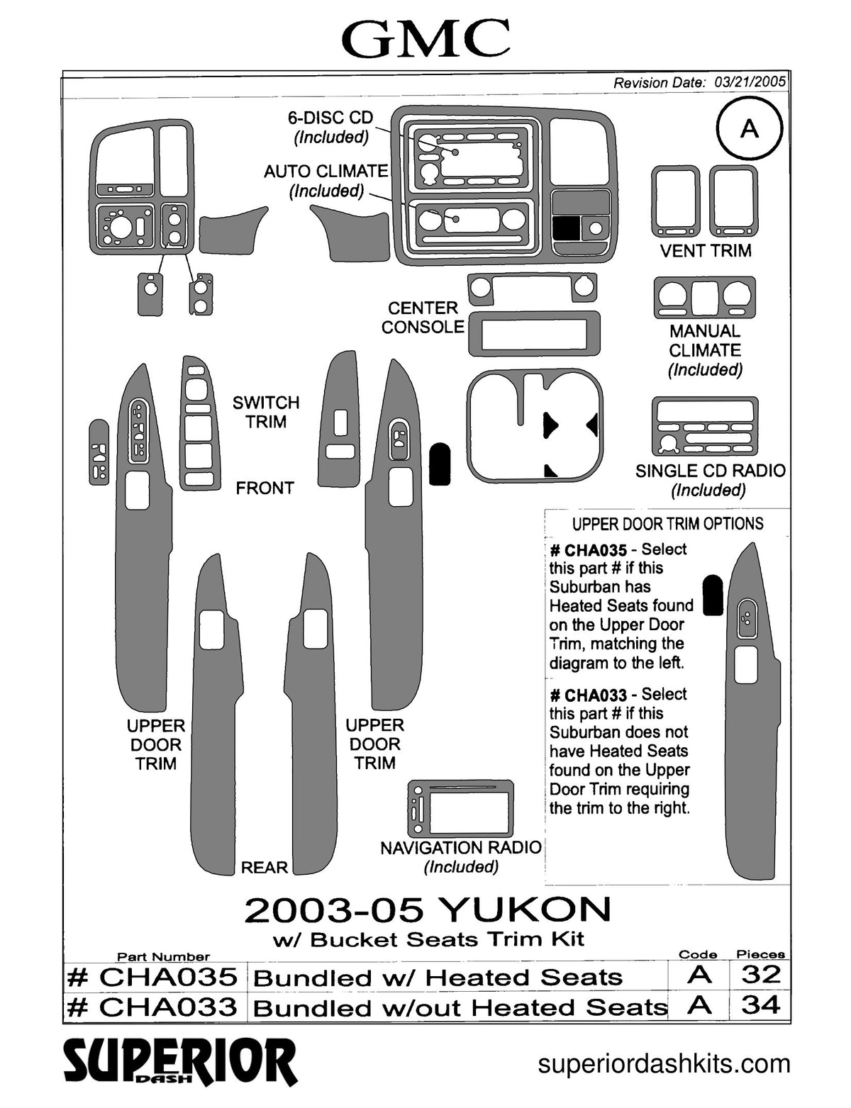 Shadow sheet for Superior Dash kit CHA035 / CHA033, 2003-2006 Chevrolet Avalanche, Silverado, Suburban and Tahoe; GMC Sierra and Yukon (sheet 2)
