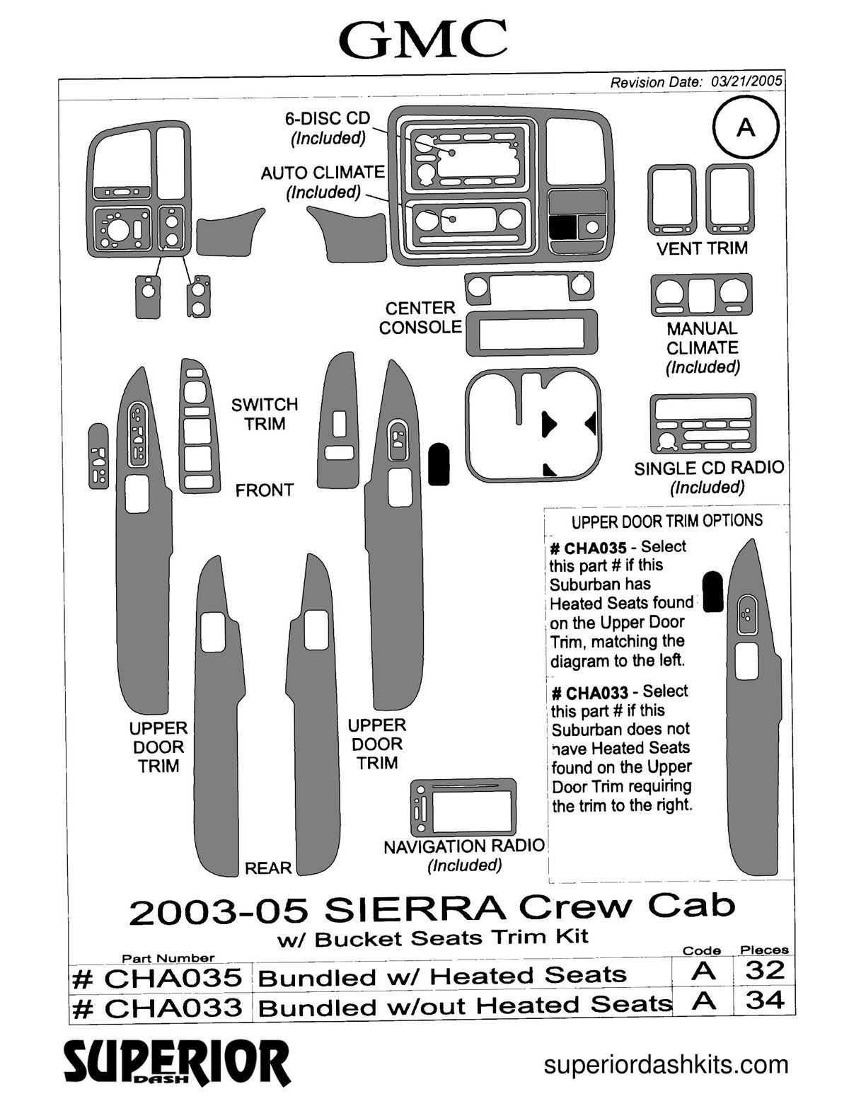 Shadow sheet for Superior Dash kit CHA035 / CHA033, 2003-2006 Chevrolet Avalanche, Silverado, Suburban and Tahoe; GMC Sierra and Yukon (sheet 3)